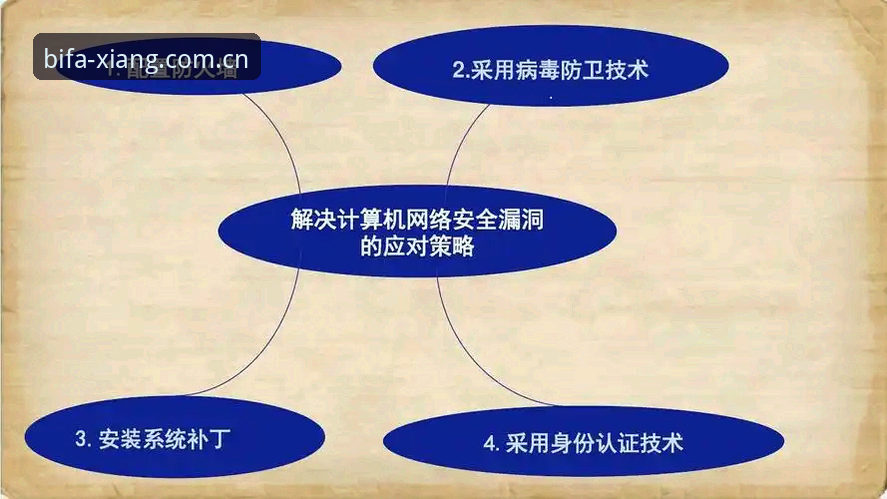 必发官网安全 必发体验平台安全评测:老用户深度解析必发官网安全策略与使用心得