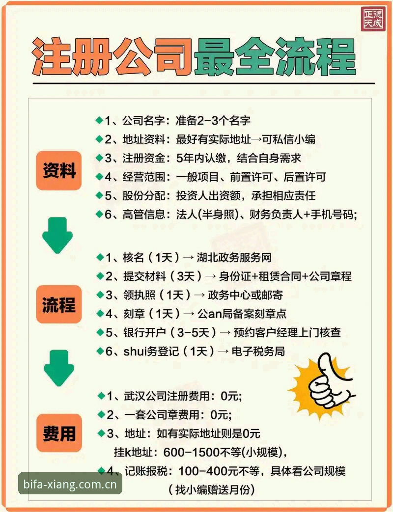 2026bifa官网注册 揭秘2026bifa官网注册:新手指南与深度体验背后的真相