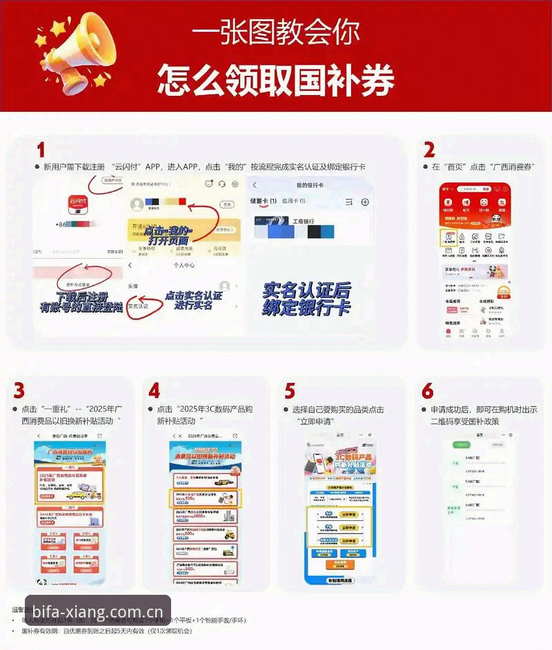 必发安全吗必备 必发体验平台安全必备指南:从下载到注册的全流程解析